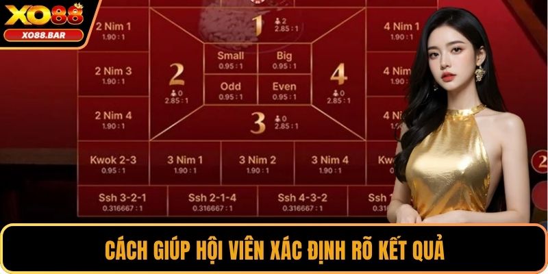 Cách giúp hội viên xác định rõ kết quả